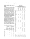 THERANOSTIC AND DIAGNOSTIC METHODS USING SPARC AND HSP90 diagram and image