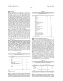 THERANOSTIC AND DIAGNOSTIC METHODS USING SPARC AND HSP90 diagram and image