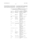 THERANOSTIC AND DIAGNOSTIC METHODS USING SPARC AND HSP90 diagram and image