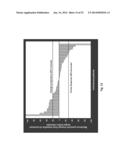 THERANOSTIC AND DIAGNOSTIC METHODS USING SPARC AND HSP90 diagram and image