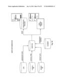 THERANOSTIC AND DIAGNOSTIC METHODS USING SPARC AND HSP90 diagram and image