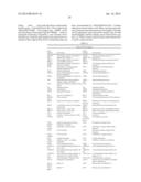 THERANOSTIC AND DIAGNOSTIC METHODS USING SPARC AND HSP90 diagram and image