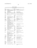 THERANOSTIC AND DIAGNOSTIC METHODS USING SPARC AND HSP90 diagram and image