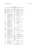 THERANOSTIC AND DIAGNOSTIC METHODS USING SPARC AND HSP90 diagram and image