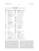 THERANOSTIC AND DIAGNOSTIC METHODS USING SPARC AND HSP90 diagram and image