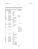 THERANOSTIC AND DIAGNOSTIC METHODS USING SPARC AND HSP90 diagram and image