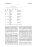 THERANOSTIC AND DIAGNOSTIC METHODS USING SPARC AND HSP90 diagram and image