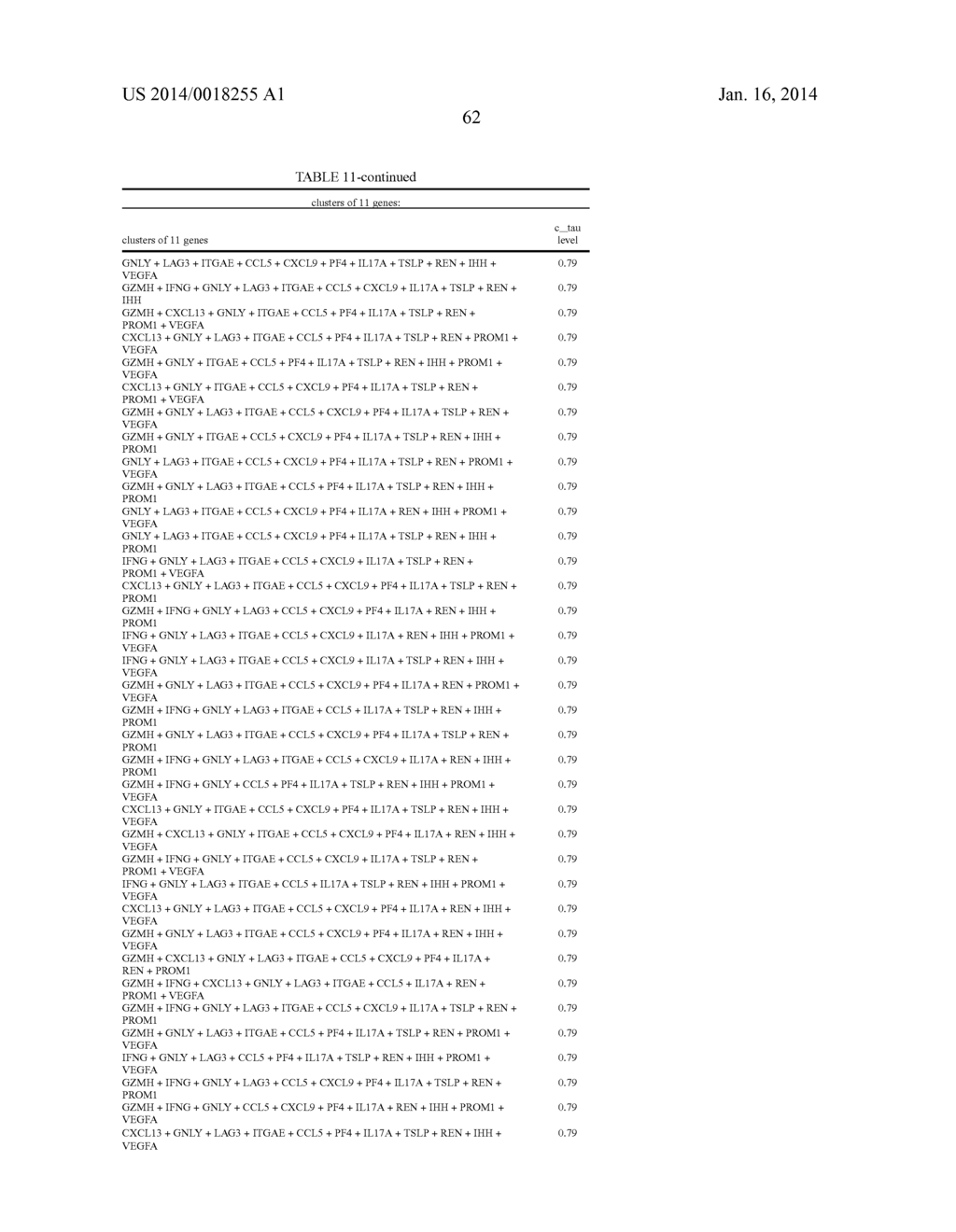 METHODS FOR PREDICTING THE OUTCOME OF A CANCER IN A PATIENT BY ANALYSING     GENE EXPRESSION - diagram, schematic, and image 64