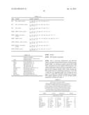 Novel tumor marker determination diagram and image