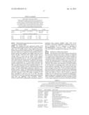 Novel tumor marker determination diagram and image