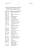 Novel tumor marker determination diagram and image