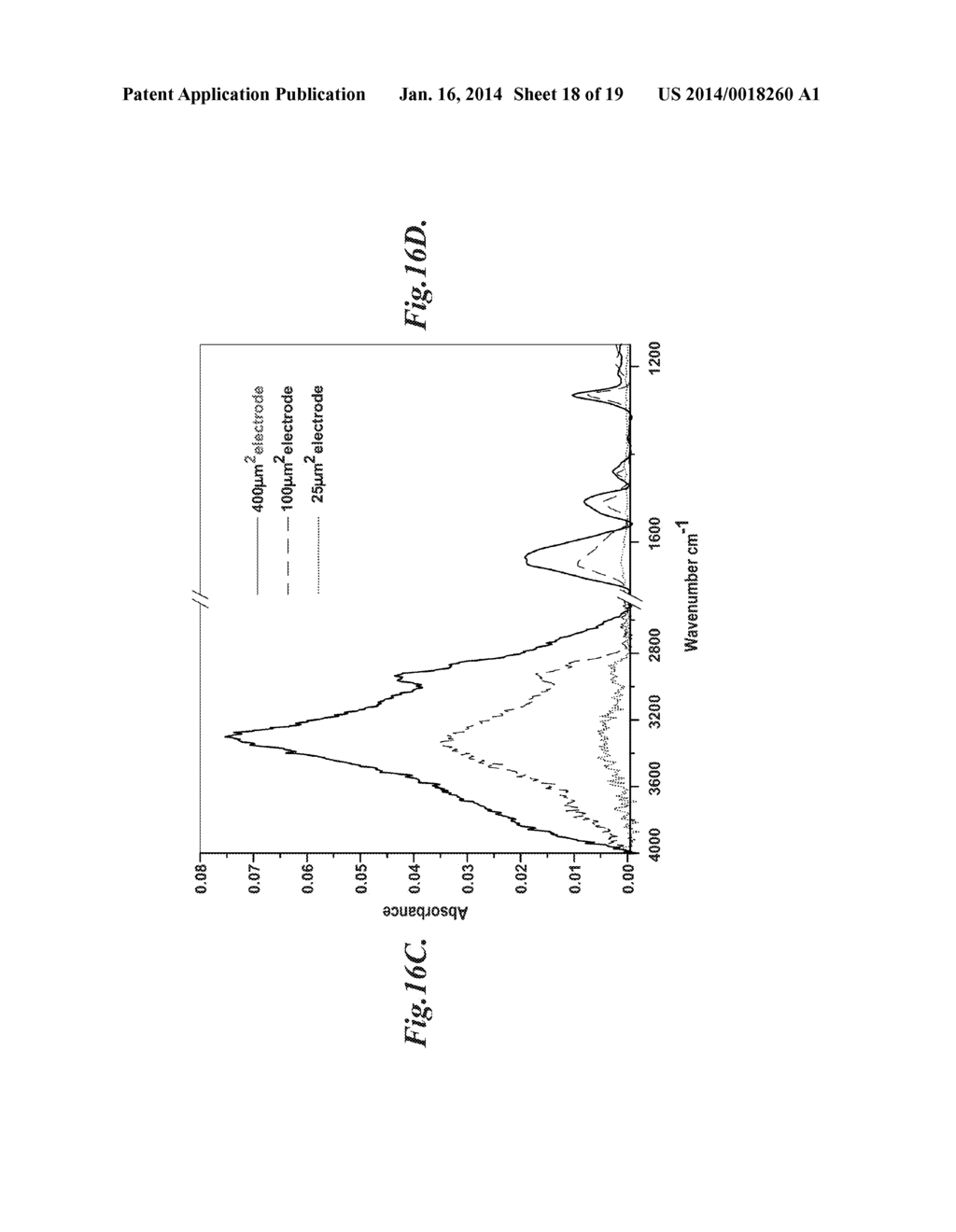 ARRAYS AND METHODS FOR GUIDED CELL PATTERNING - diagram, schematic, and image 19