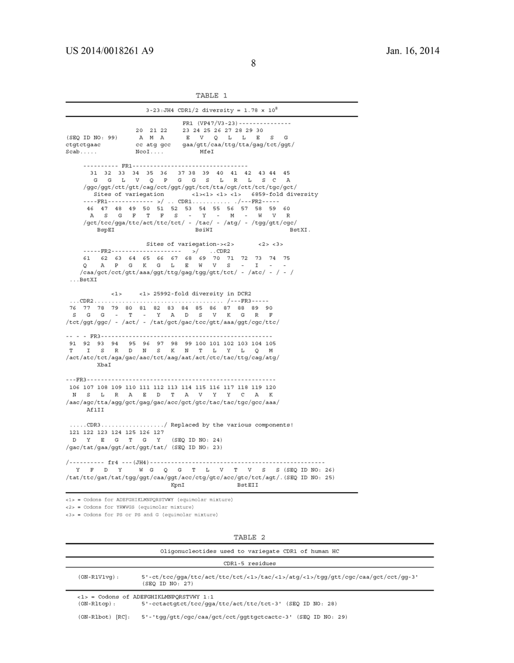 FOCUSED LIBRARIES OF GENETIC PACKAGES - diagram, schematic, and image 09