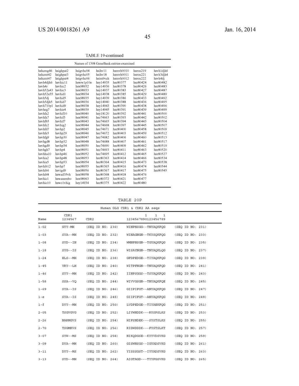 FOCUSED LIBRARIES OF GENETIC PACKAGES - diagram, schematic, and image 46