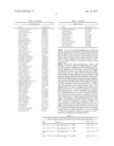 ALPHA CONNEXIN C-TERMINAL (ACT) PEPTIDES FOR TREATING AGE-RELATED MACULAR     DEGENERATION diagram and image