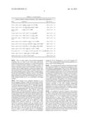 ALPHA CONNEXIN C-TERMINAL (ACT) PEPTIDES FOR TREATING AGE-RELATED MACULAR     DEGENERATION diagram and image