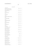 ALPHA CONNEXIN C-TERMINAL (ACT) PEPTIDES FOR TREATING AGE-RELATED MACULAR     DEGENERATION diagram and image