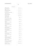 ALPHA CONNEXIN C-TERMINAL (ACT) PEPTIDES FOR TREATING AGE-RELATED MACULAR     DEGENERATION diagram and image