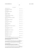 ALPHA CONNEXIN C-TERMINAL (ACT) PEPTIDES FOR TREATING AGE-RELATED MACULAR     DEGENERATION diagram and image