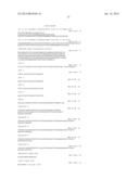 ALPHA CONNEXIN C-TERMINAL (ACT) PEPTIDES FOR TREATING AGE-RELATED MACULAR     DEGENERATION diagram and image