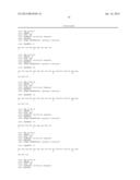 ALPHA CONNEXIN C-TERMINAL (ACT) PEPTIDES FOR TREATING AGE-RELATED MACULAR     DEGENERATION diagram and image