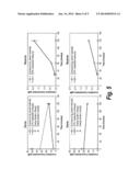 METHOD OF REDUCING INTRAOCULAR PRESSURE IN HUMANS diagram and image