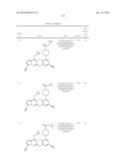 IMIDAZOTRIAZINECARBONITRILES USEFUL AS KINASE INHIBITORS diagram and image