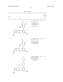 IMIDAZOTRIAZINECARBONITRILES USEFUL AS KINASE INHIBITORS diagram and image