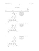 IMIDAZOTRIAZINECARBONITRILES USEFUL AS KINASE INHIBITORS diagram and image