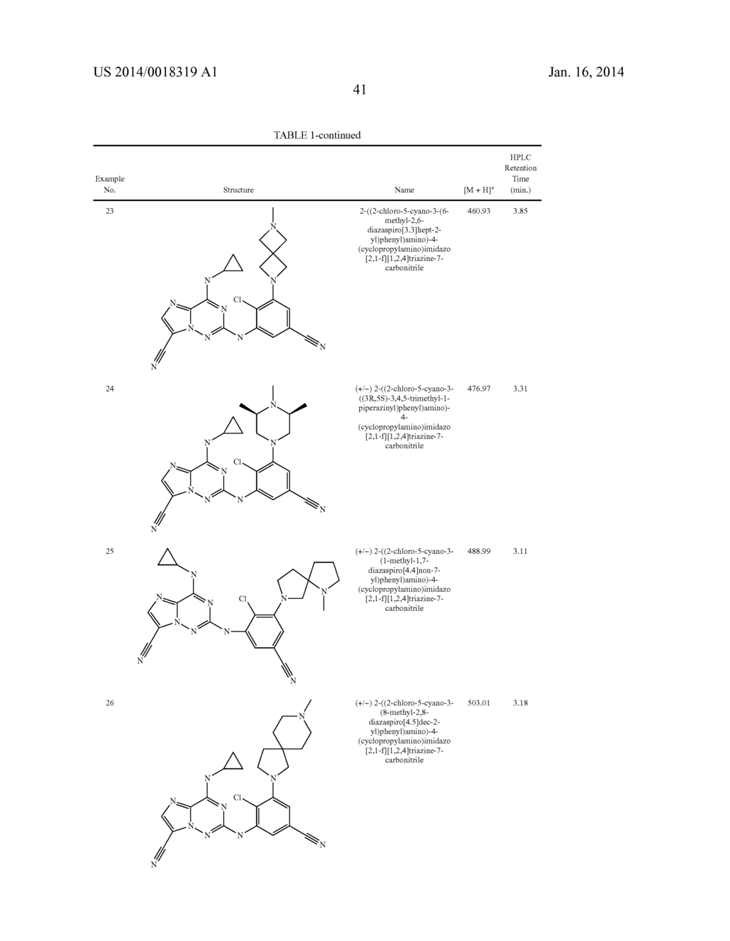 IMIDAZOTRIAZINECARBONITRILES USEFUL AS KINASE INHIBITORS - diagram, schematic, and image 42