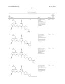 IMIDAZOTRIAZINECARBONITRILES USEFUL AS KINASE INHIBITORS diagram and image