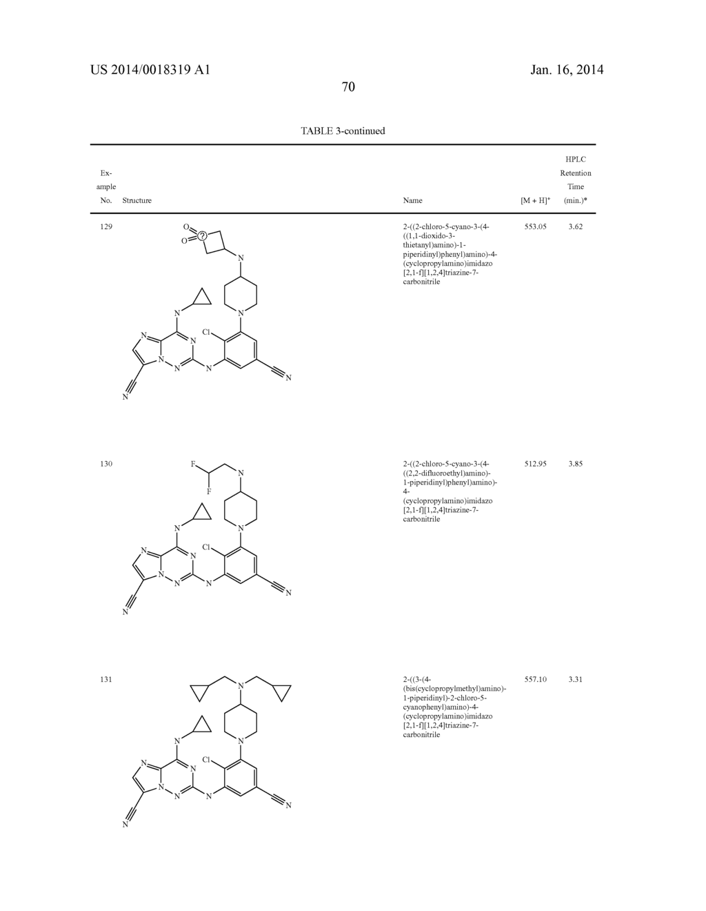 IMIDAZOTRIAZINECARBONITRILES USEFUL AS KINASE INHIBITORS - diagram, schematic, and image 71