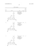 IMIDAZOTRIAZINECARBONITRILES USEFUL AS KINASE INHIBITORS diagram and image