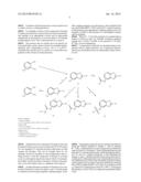 TREATMENT OF DUCHENNE MUSCULAR DYSTROPHY diagram and image