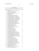 TREATMENT OF DUCHENNE MUSCULAR DYSTROPHY diagram and image