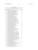 TREATMENT OF DUCHENNE MUSCULAR DYSTROPHY diagram and image