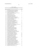 TREATMENT OF DUCHENNE MUSCULAR DYSTROPHY diagram and image