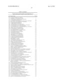 TREATMENT OF DUCHENNE MUSCULAR DYSTROPHY diagram and image