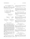 TREATMENT OF DUCHENNE MUSCULAR DYSTROPHY diagram and image