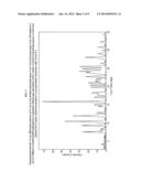 IMIDAZOLE PRODRUG LXR MODULATORS diagram and image