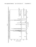 IMIDAZOLE PRODRUG LXR MODULATORS diagram and image