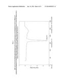 IMIDAZOLE PRODRUG LXR MODULATORS diagram and image