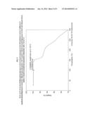 IMIDAZOLE PRODRUG LXR MODULATORS diagram and image