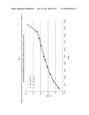 IMIDAZOLE PRODRUG LXR MODULATORS diagram and image