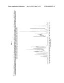 IMIDAZOLE PRODRUG LXR MODULATORS diagram and image