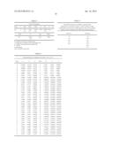 IMIDAZOLE PRODRUG LXR MODULATORS diagram and image