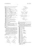 SULFONAMIDES AS HIB PROTEASE INHIBITORS diagram and image