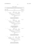 SULFONAMIDES AS HIB PROTEASE INHIBITORS diagram and image