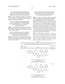 SULFONAMIDES AS HIB PROTEASE INHIBITORS diagram and image