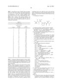 SULFONAMIDES AS HIB PROTEASE INHIBITORS diagram and image